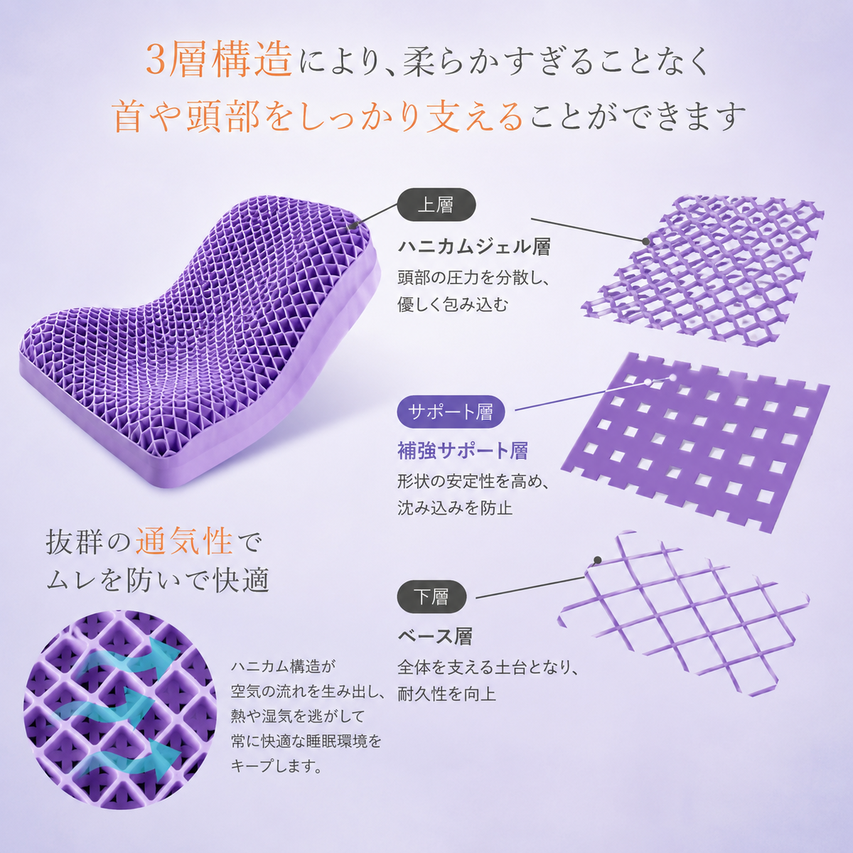 CoolNest 冷感ハニカム枕|触れた瞬間ひんやり 夏の快眠枕